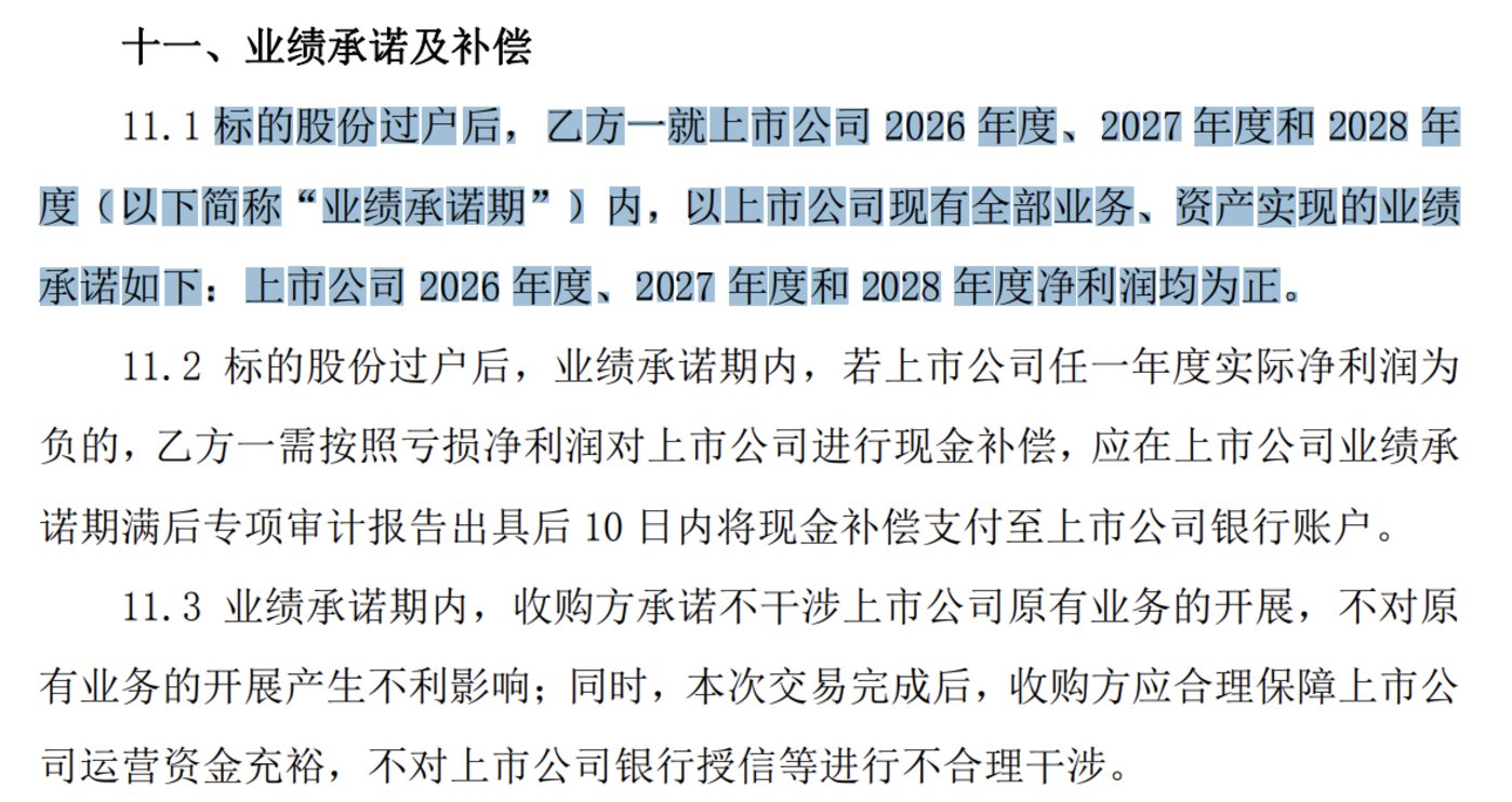 来源：公告