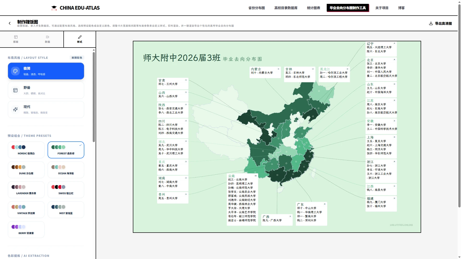 数据录入完成后，调整毕业蹭饭图的样式