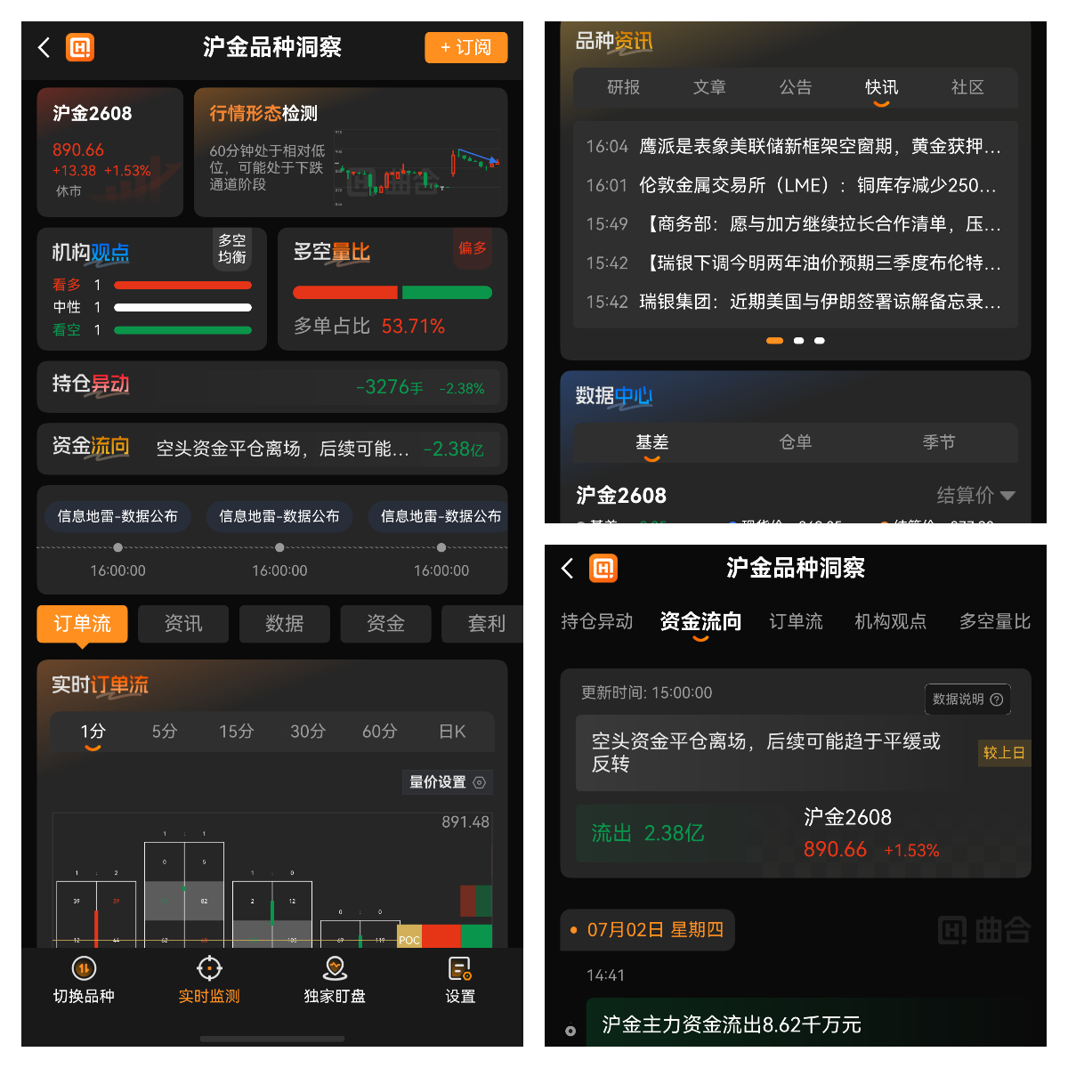 期货模拟盘和实盘一样吗