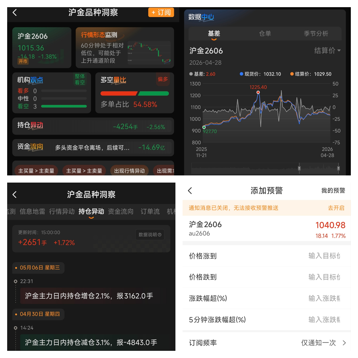 贵金属开户流程是什么？
