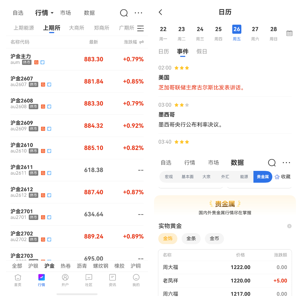 地缘政治如影响金条价值有哪些？