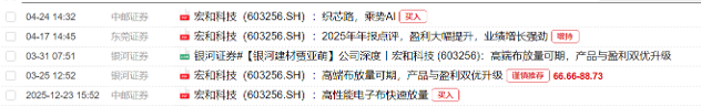 宏和科技研报一览